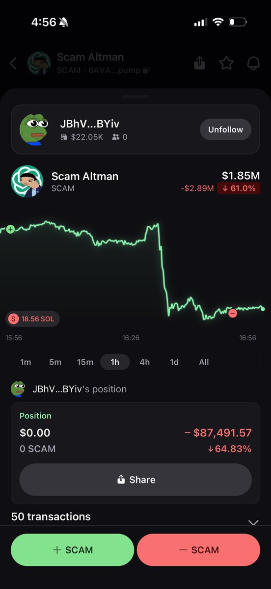Holy shit - $87k on scam Altman
 What kind of issue is this?