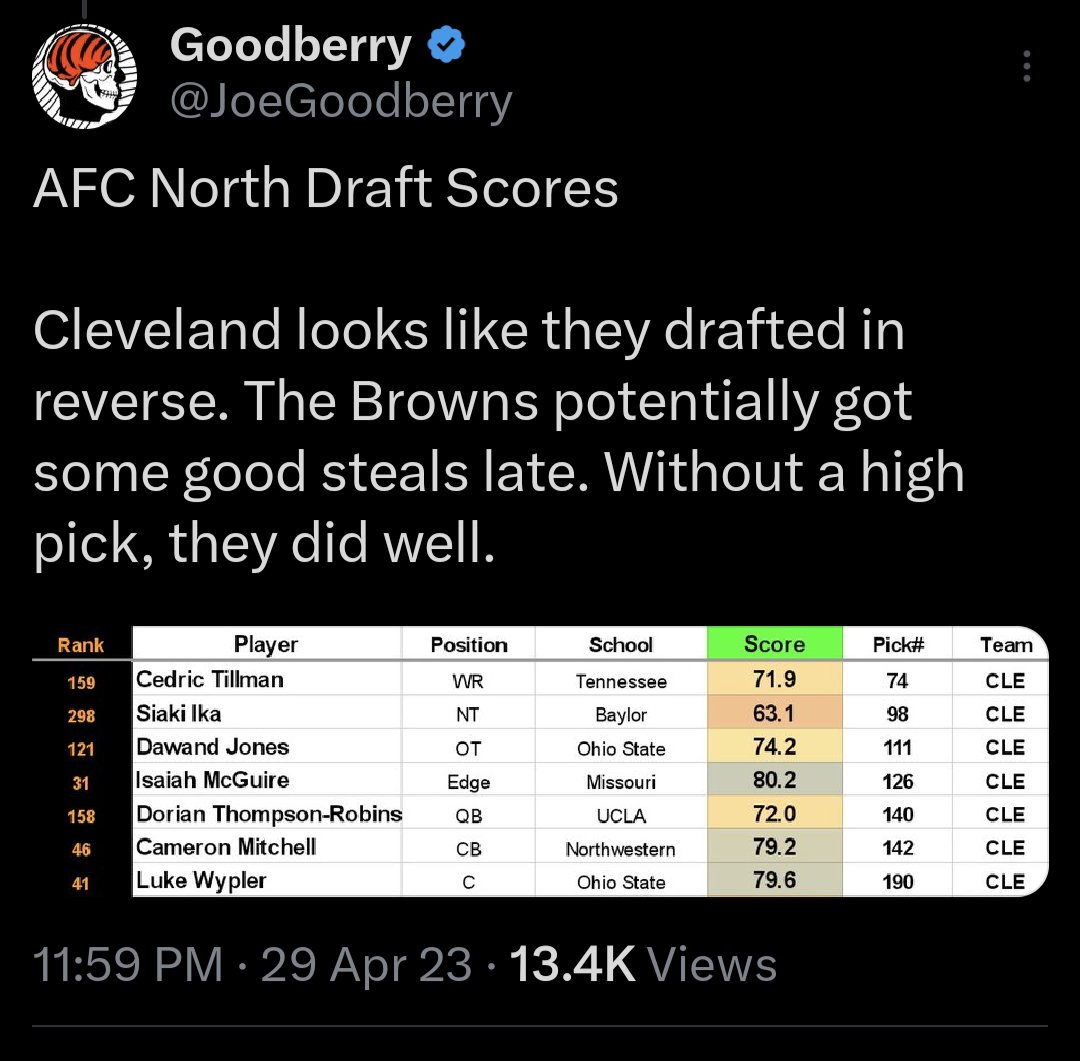 Goodberry tweet media