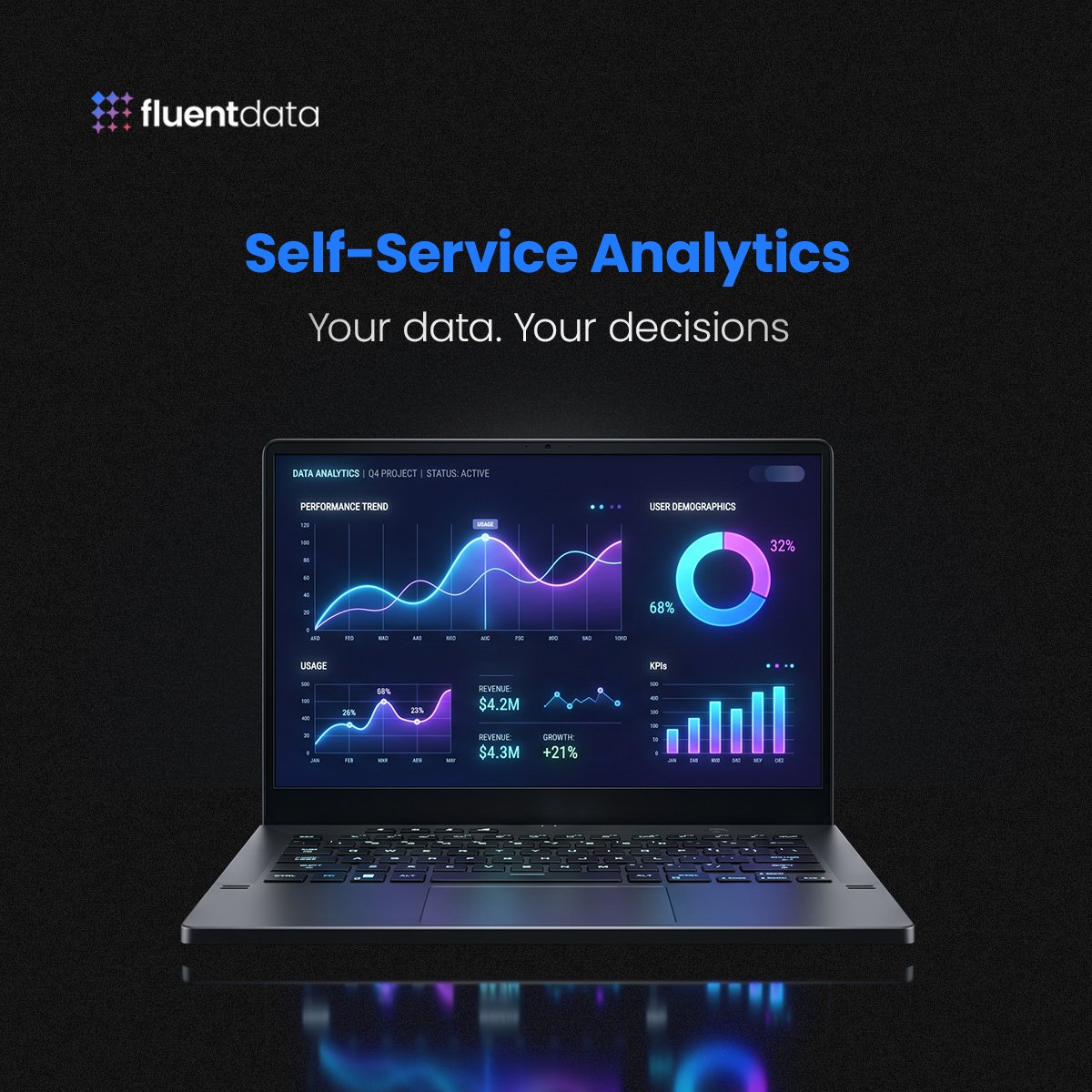 FluentData tweet media