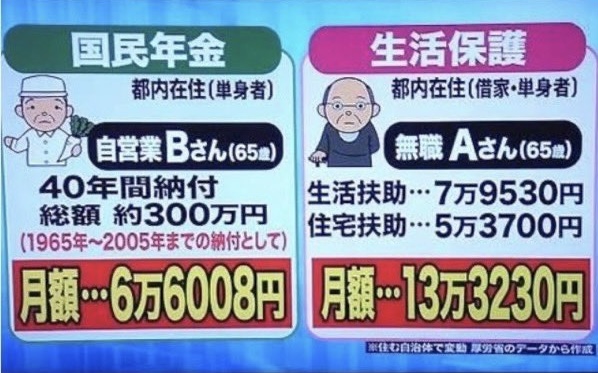 つば太郎＠家族ファーストFIRE🔥 tweet media