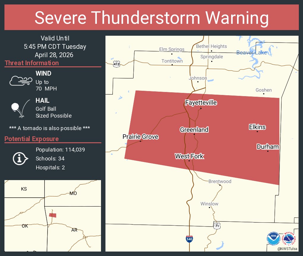 NWS Tulsa tweet media