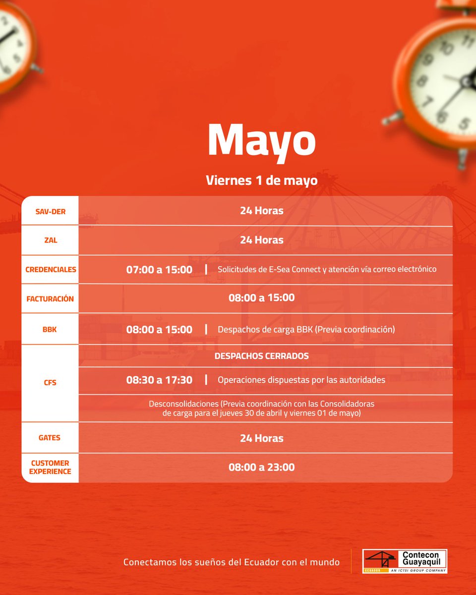 Contecon Guayaquil SA tweet media