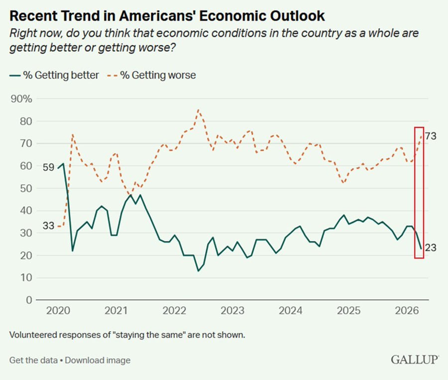 Catalina Castro tweet media