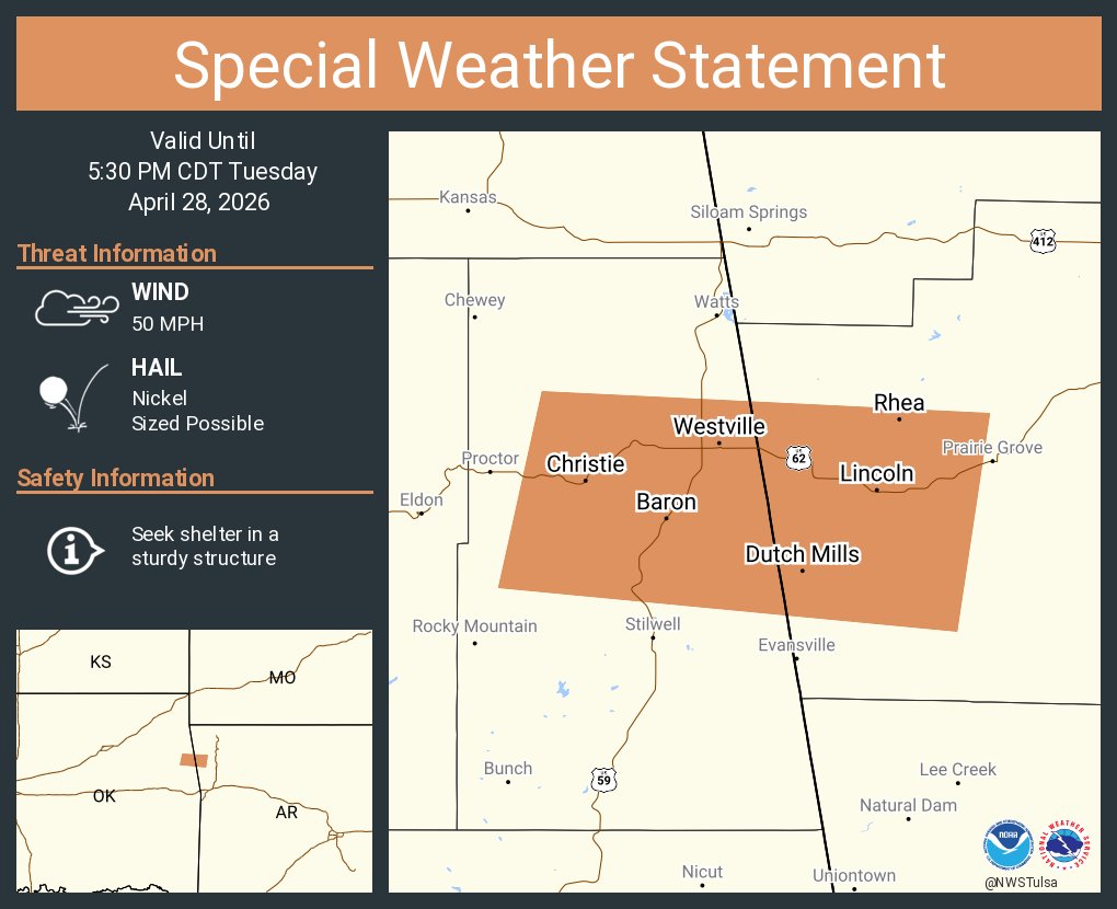 NWS Tulsa tweet media