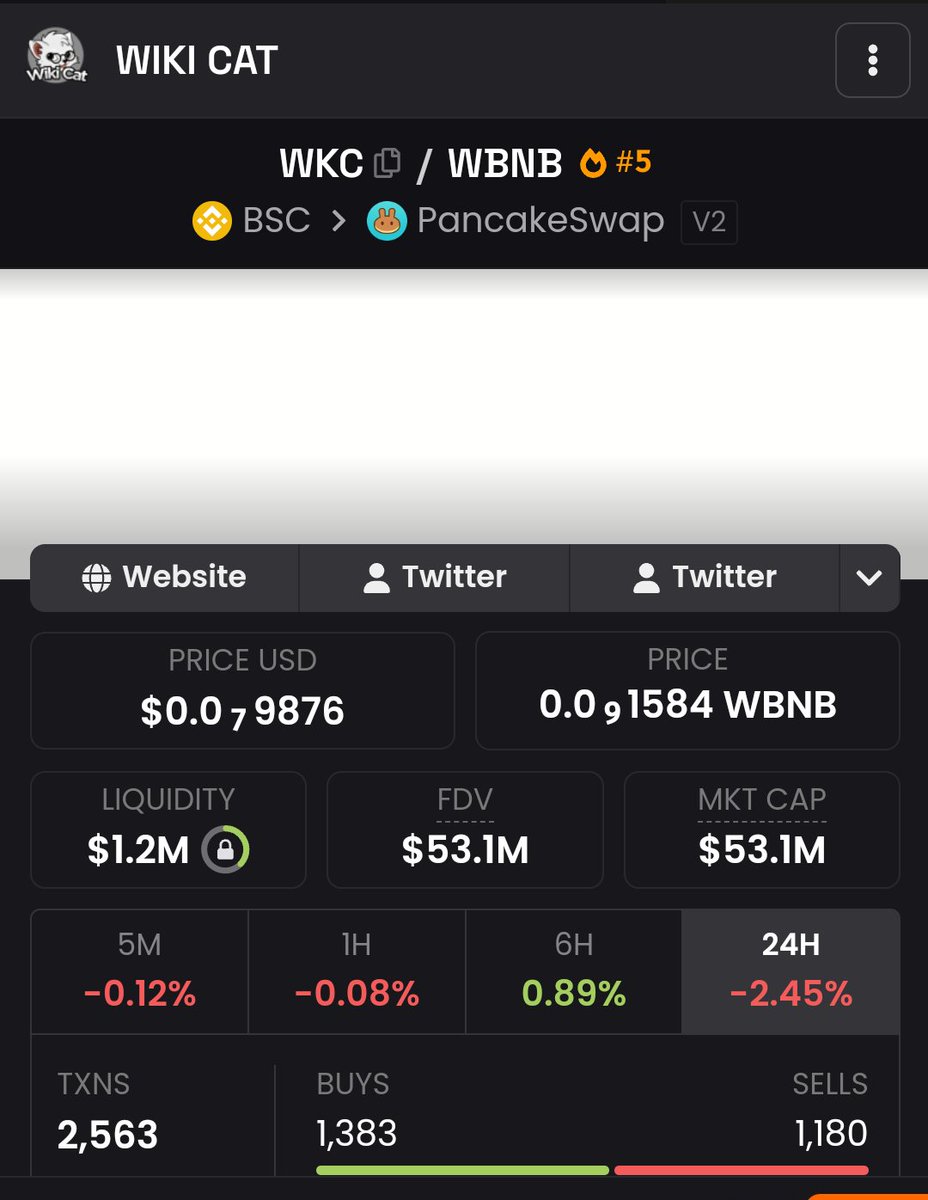 Princewill DB tweet media
