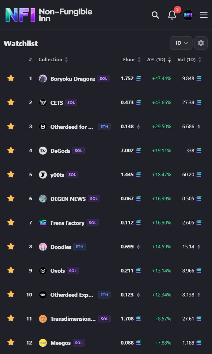 brotato 🥔 tweet media