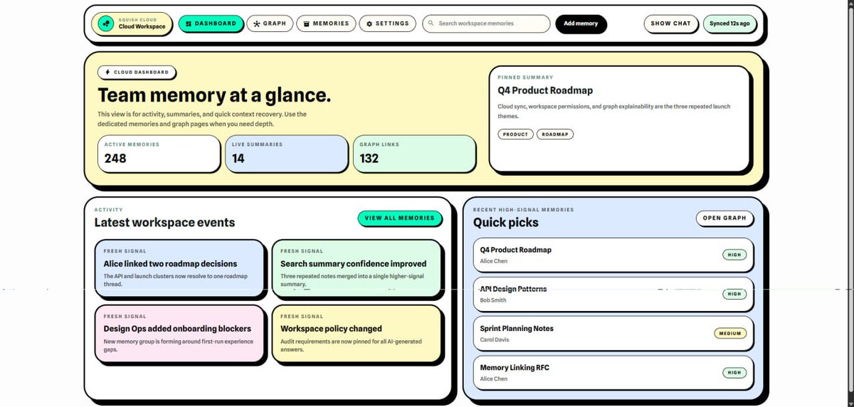 Squish Memory tweet media
