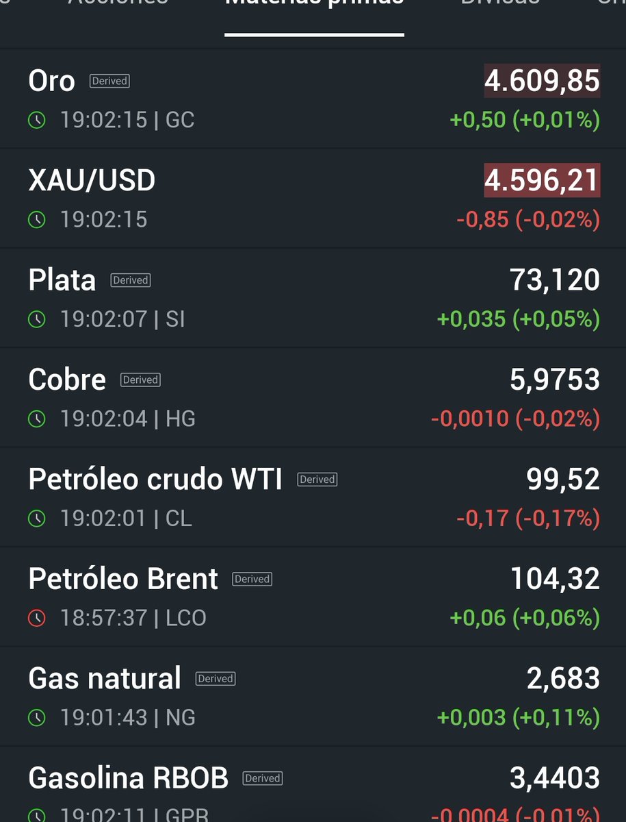robertojirusta's tweet image. Abren #futuros #commodities
Tasa 4.35
BTC  76.300