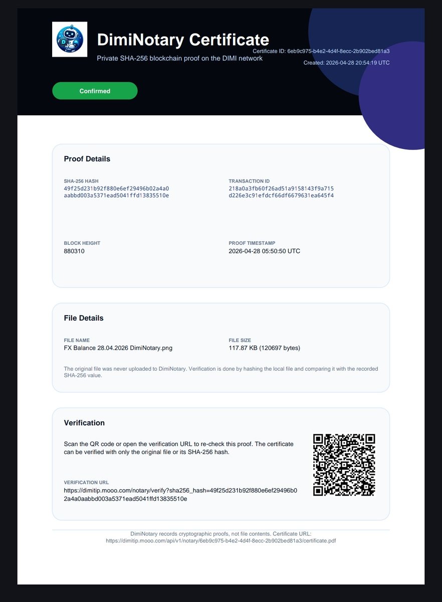 FCK_banks_coin's tweet image. #DimiNotary – a simple solution from the DIMI Team @coin_dimi for quickly and cheaply securing documents and more on the DiminutiveCoin.com blockchain
Try it out on the DIMI Bot on #Telegram
Documents never leave the user's device!

#Notary #blockchain #DIMI #Certificate