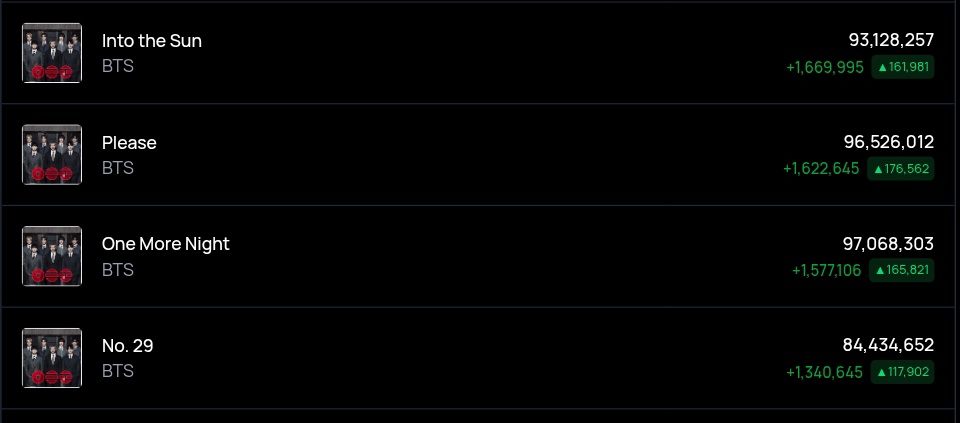 𝐄𝐥𝐲⁷⊙⊝⊜ tweet media