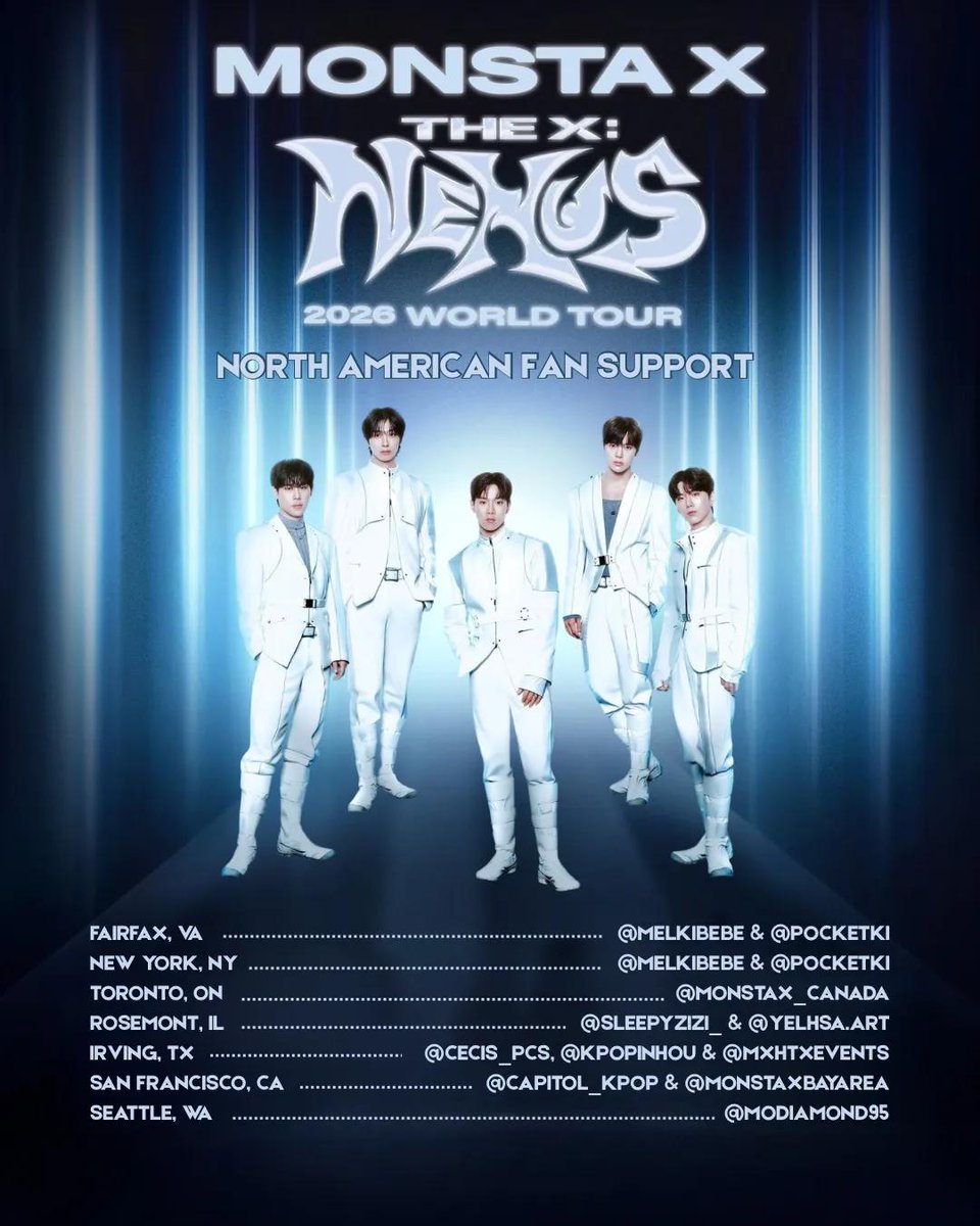 MX HTX Events tweet media