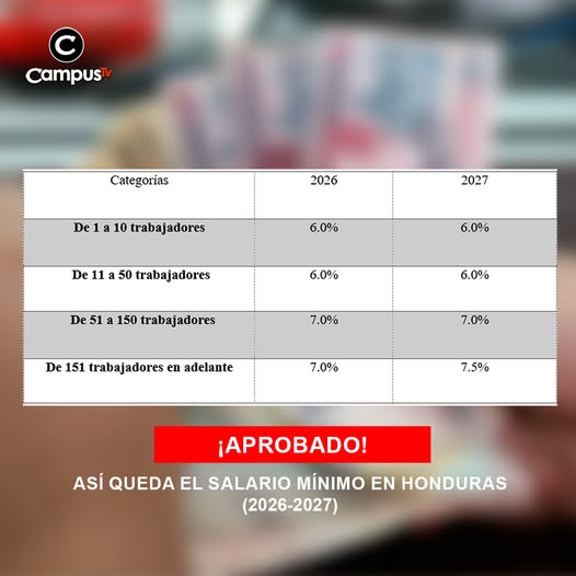 Campus Televisión tweet media
