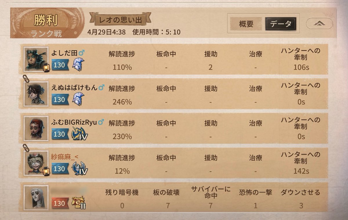 Zunda07's tweet photo. https://t.co/wCQGm4GkNg