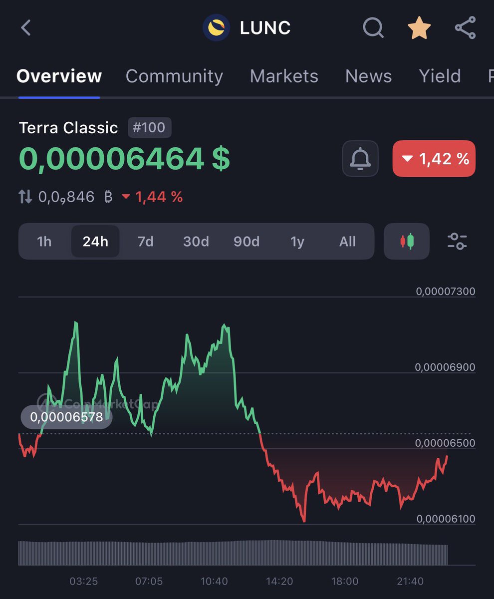 MouseT 🫛 I JurisProtocol tweet media