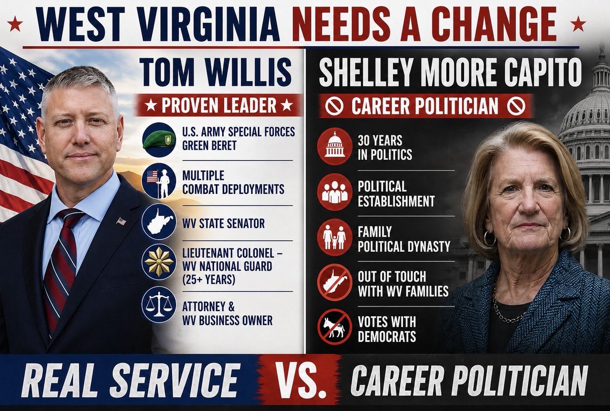 TomWillisWV tweet media