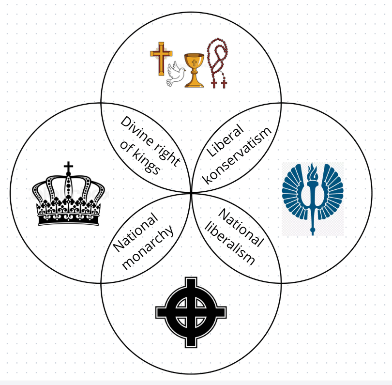 Silwer 🏳️‍🌈🇪🇺 tweet media