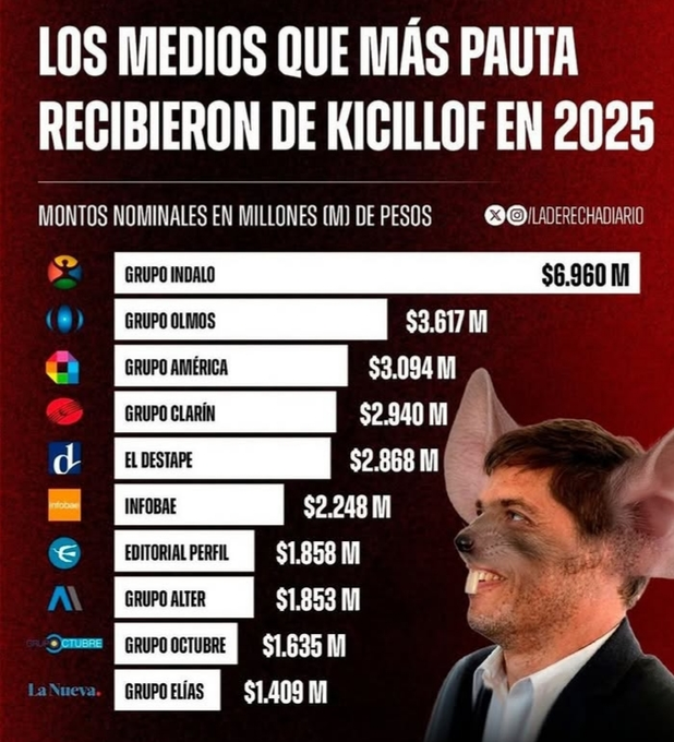 Principios y Valores Uncoma (Neuquén) tweet media