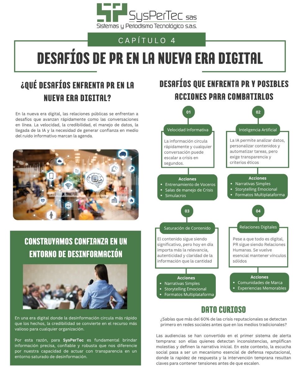 SysPerTec_SAS's tweet photo. En esta nueva era digital, el PR enfrenta retos que exigen precisión y agilidad. En SysPerTec creemos que estos desafíos no son barreras, sino oportunidades para elevar la estrategia. Adaptarnos, anticiparnos y comunicar con propósito es nuestro objetivo. 
#30AñosTrabajandoJuntos https://t.co/f7cjuz5jEc