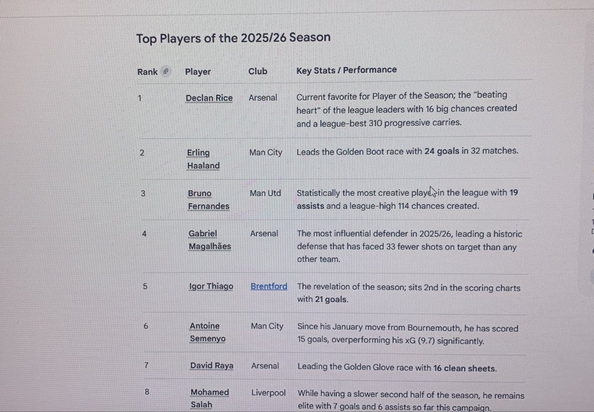 Say No more tweet media