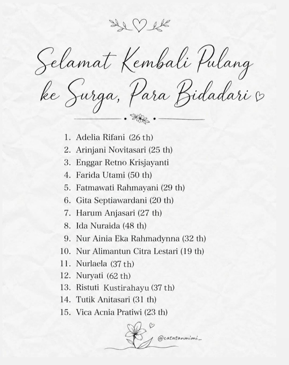 🥀🥀🥀

Inna lillahi wa inna ilaihi raji'un Sesungguhnya kami milik Allah dan kepada-Nya kami kembali. 

Dari semalem nangisin ini karena kebayang kalo aku yang diposisi mereka akan seperti apa, kami ga saling kenal tapi sakitnya rasanya menusuk karena sama-sama perempuan. Doa