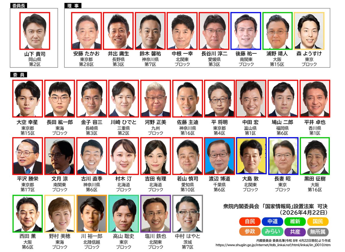 自己肯定感の鬼 tweet media