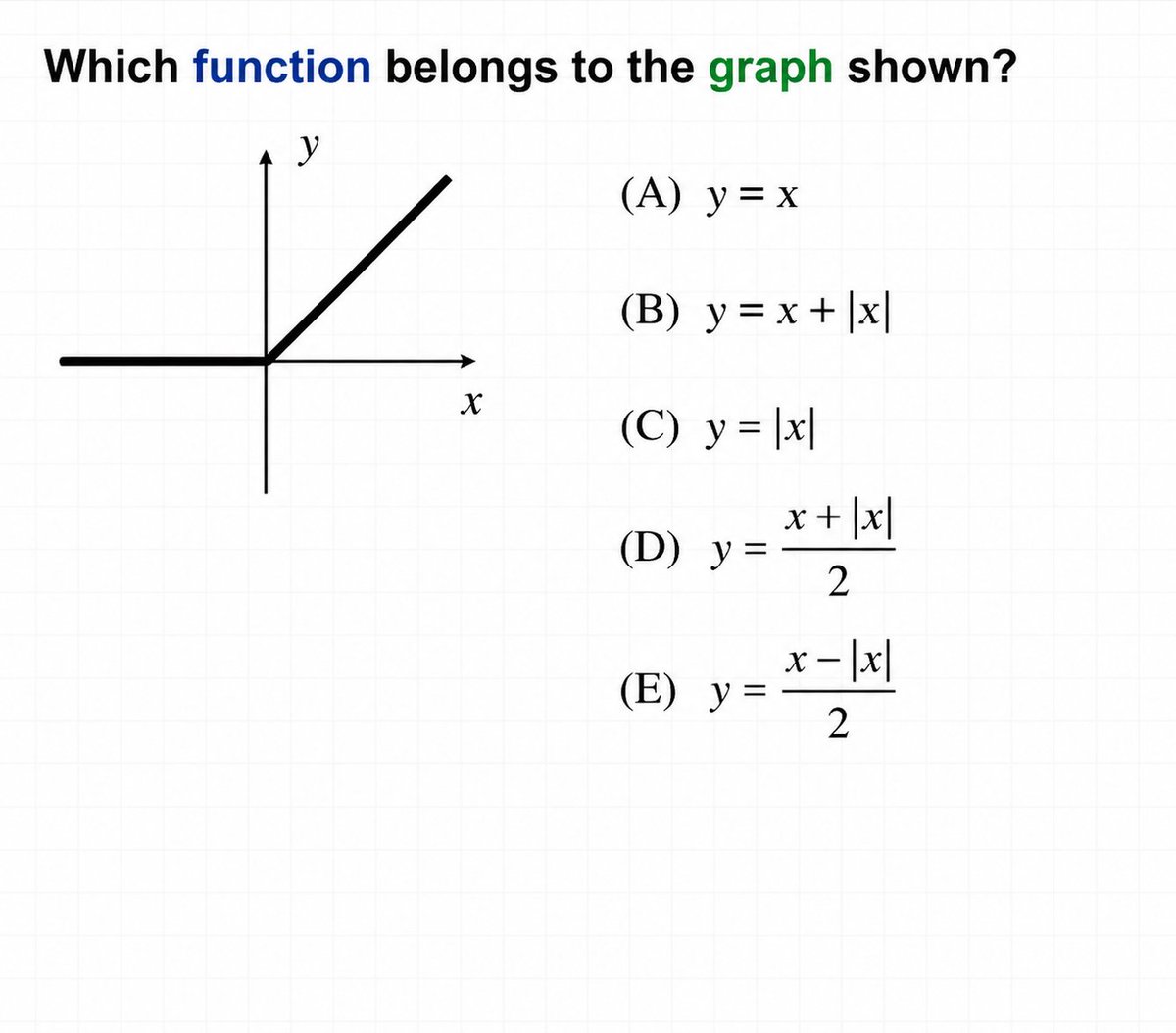 MathMath901's tweet image. #math problem 28-04-2026
Algebra problem.