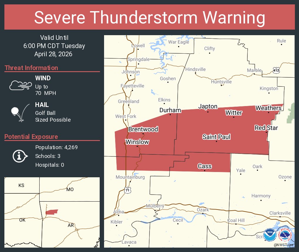 NWS Tulsa tweet media