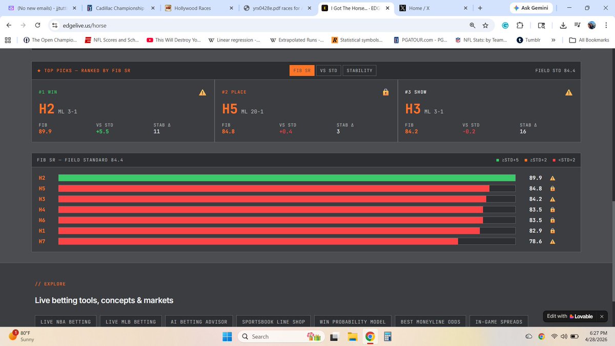 jjtuttle1216's tweet image. edgelive.us/horse - R6 @YonkersRaceway / #2, is the "Single of the Night"! - #Winna! - #HorseRacingTips #HarnessRacing #KentuckyDerby - 100% FREE to use til May 1st