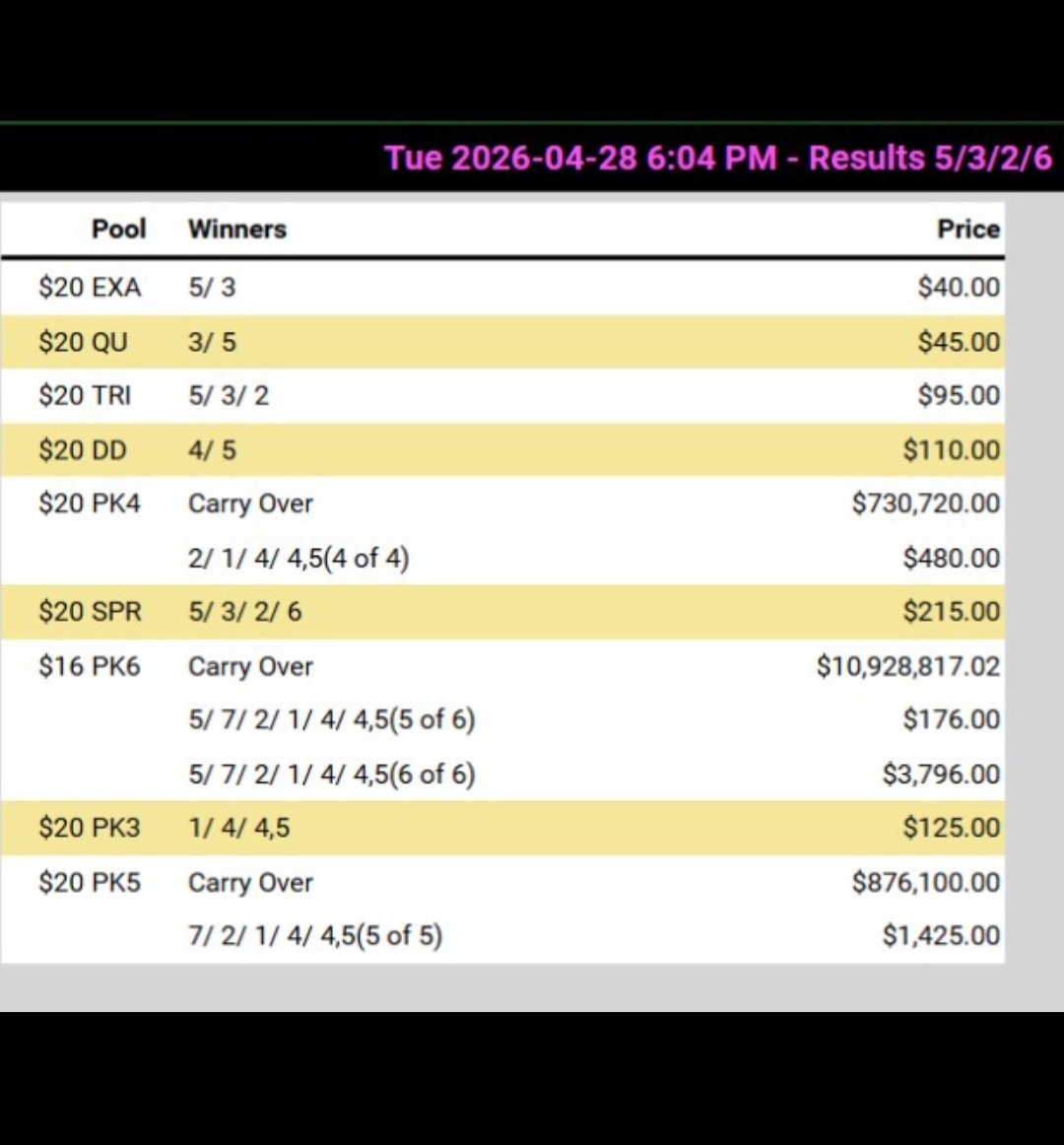 HipódromoVCentenario tweet media
