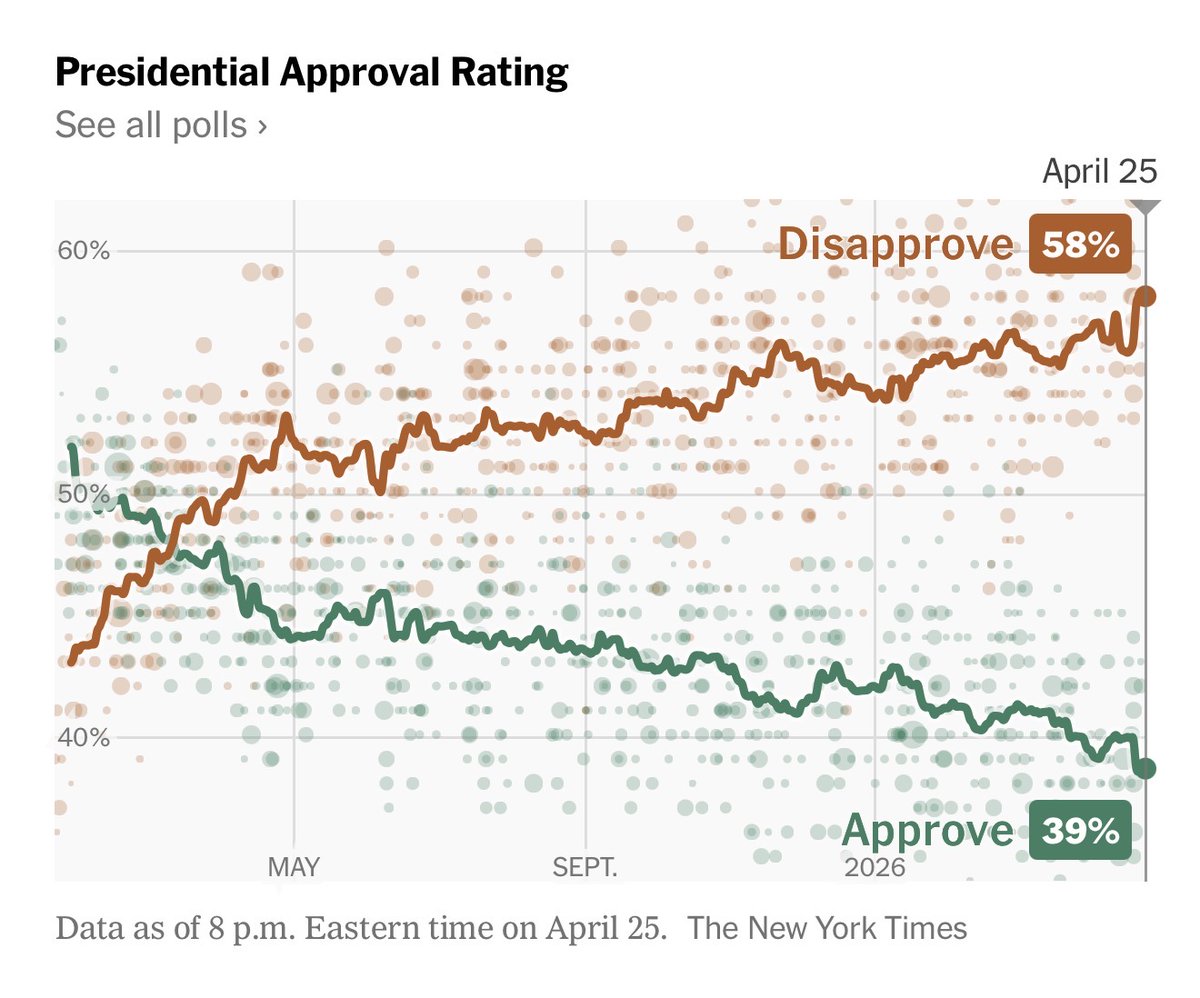 Concerta tweet media