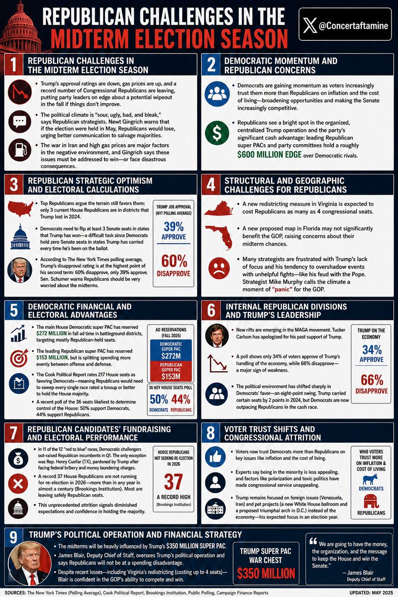 Concerta tweet media