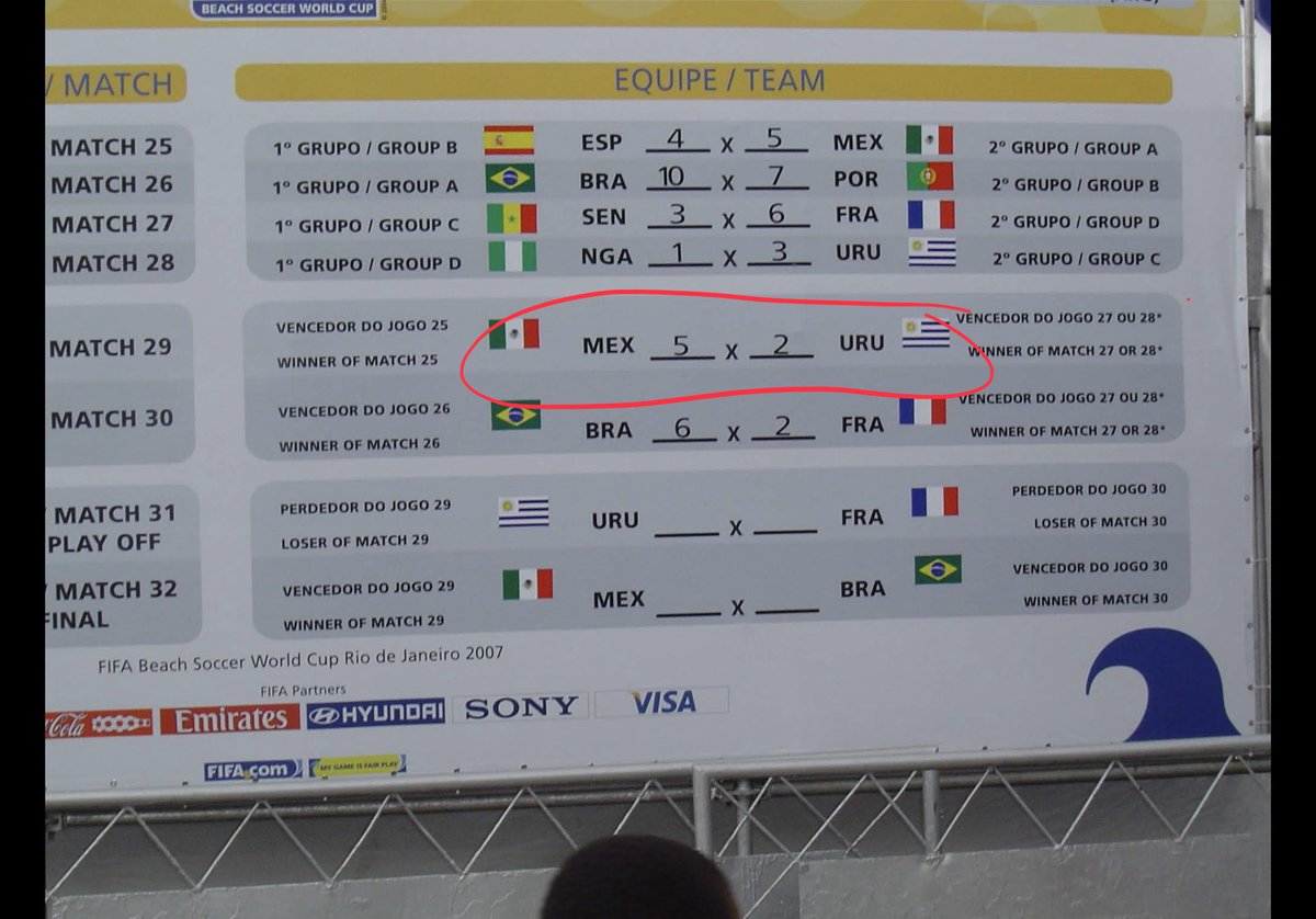 Ramón Raya M.💚 tweet media