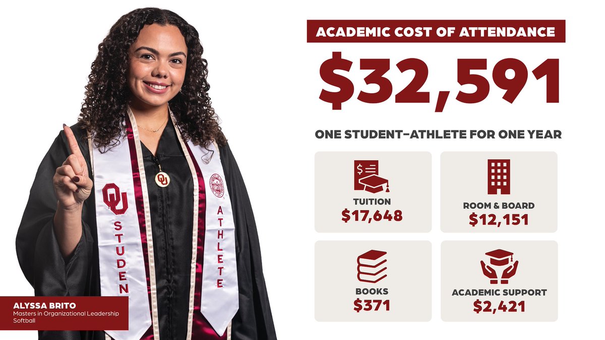 The Sooner Club tweet media