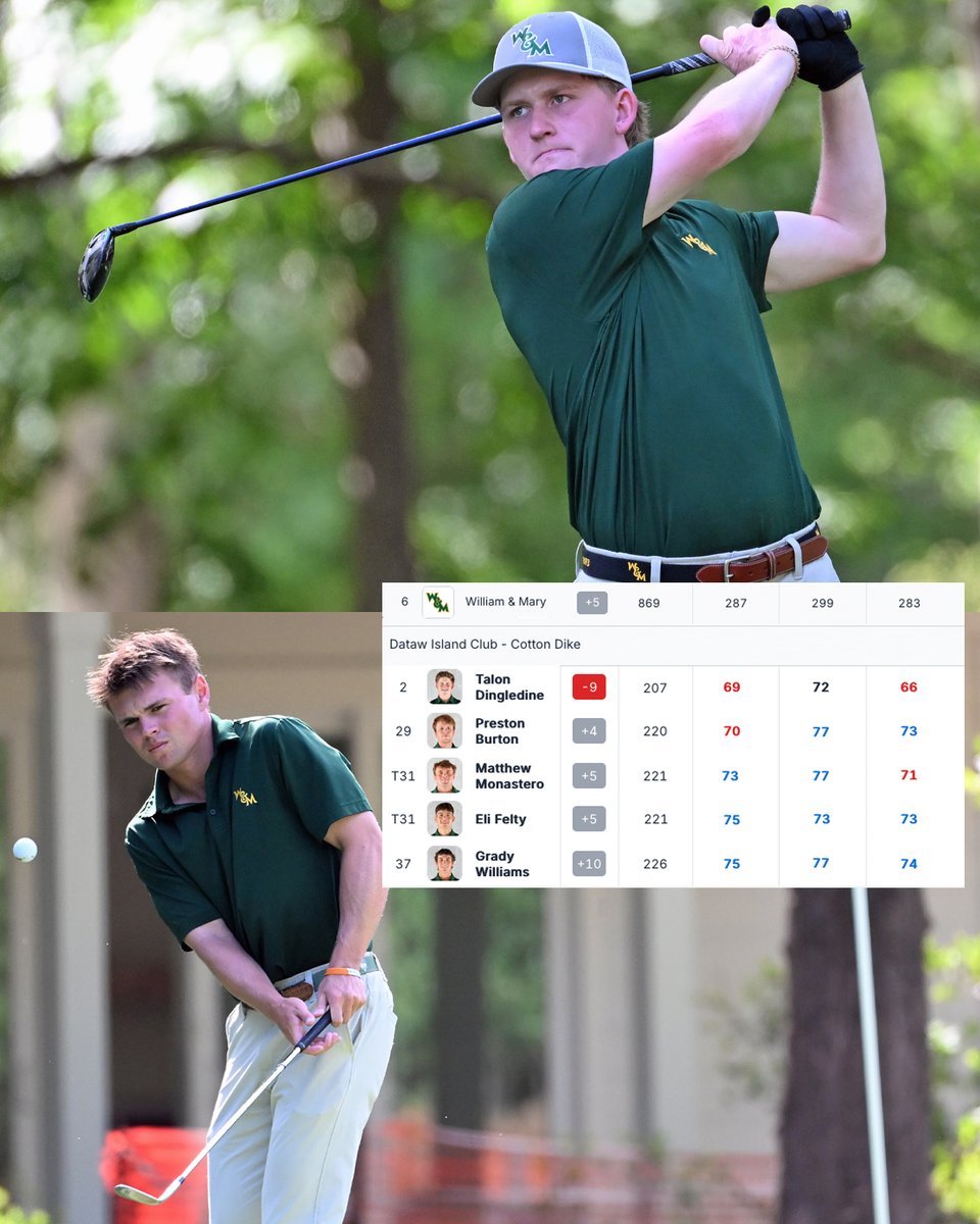 William & Mary Tribe Men's Golf tweet media