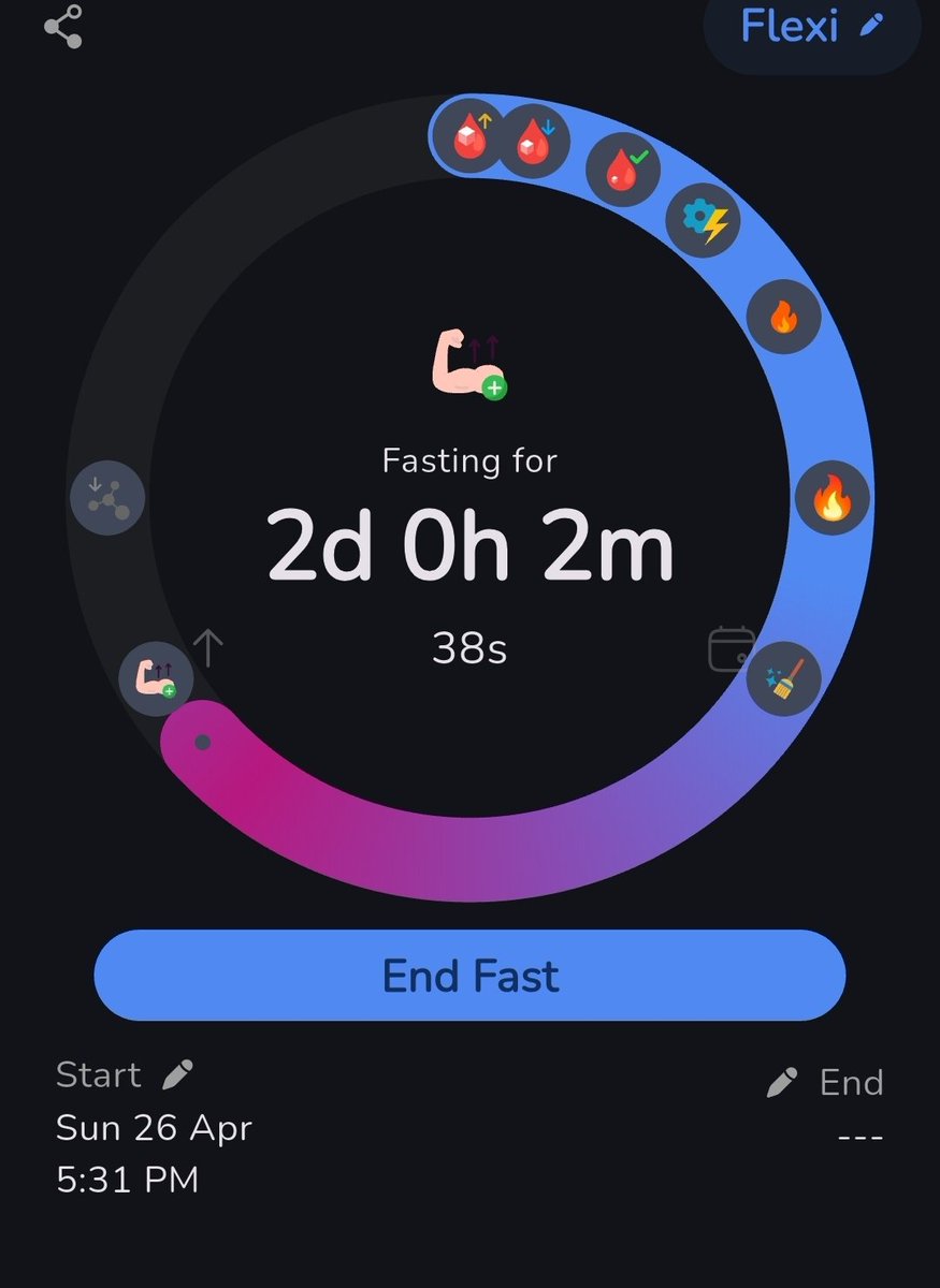xXxTdihLoverxXx's tweet image. I havent eaten or drank anything other than water in 2 days. Why do i look so fucking bad :( i look and feel so fucking bloated and idk why. Tf am i even supposed to do dude #bodycheck #shedtwt #edtwt