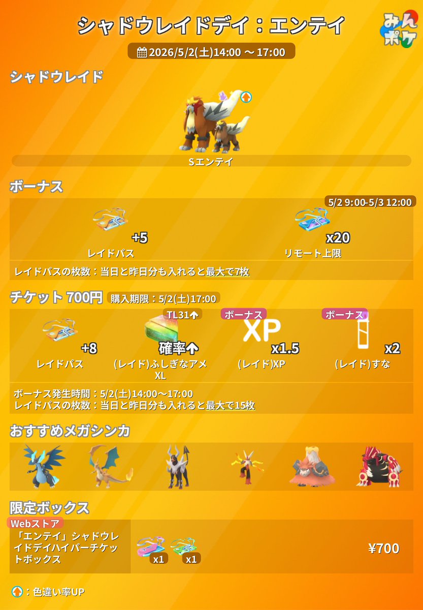 ポケモンGO攻略⚡みんポケ tweet media
