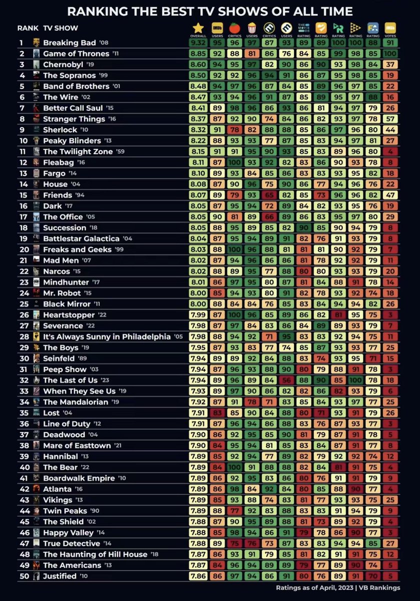 Ali Tekin tweet media