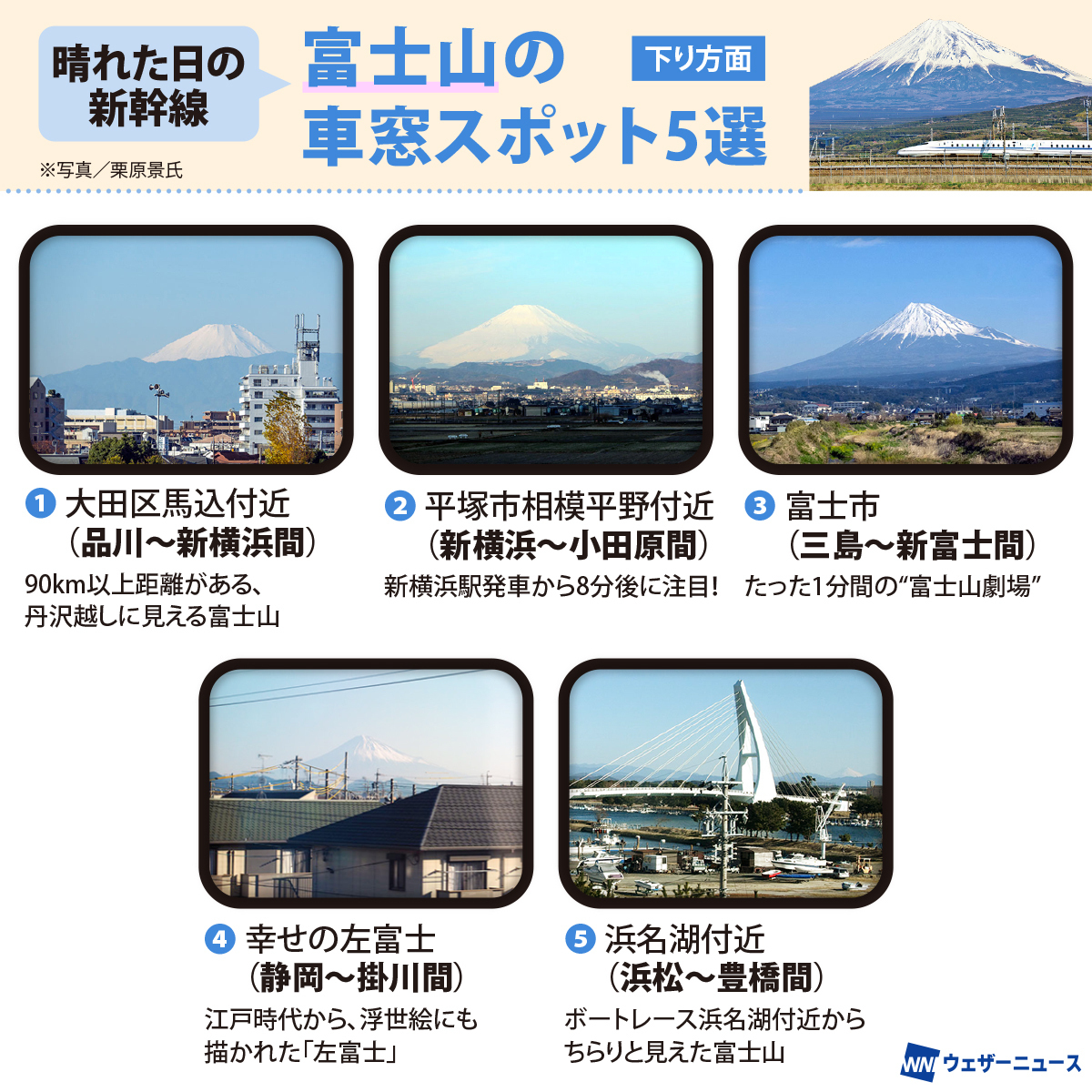 ウェザーニュース tweet media