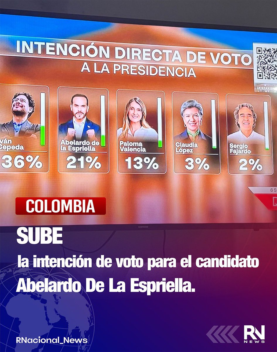 Reacción Nacional tweet media