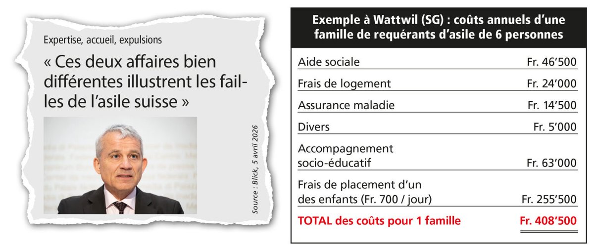 François Kolly tweet media