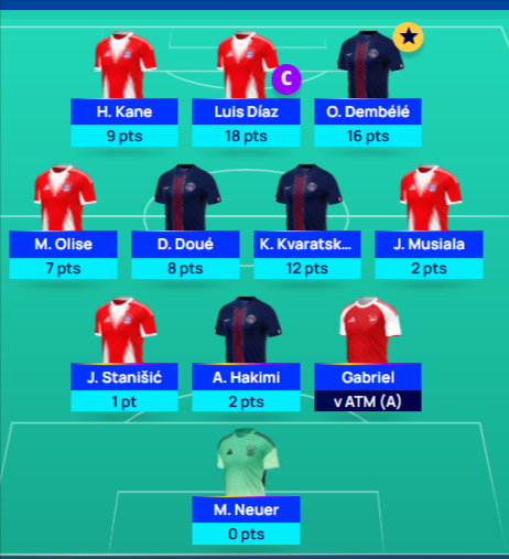 FPL Manual (Wale) tweet media