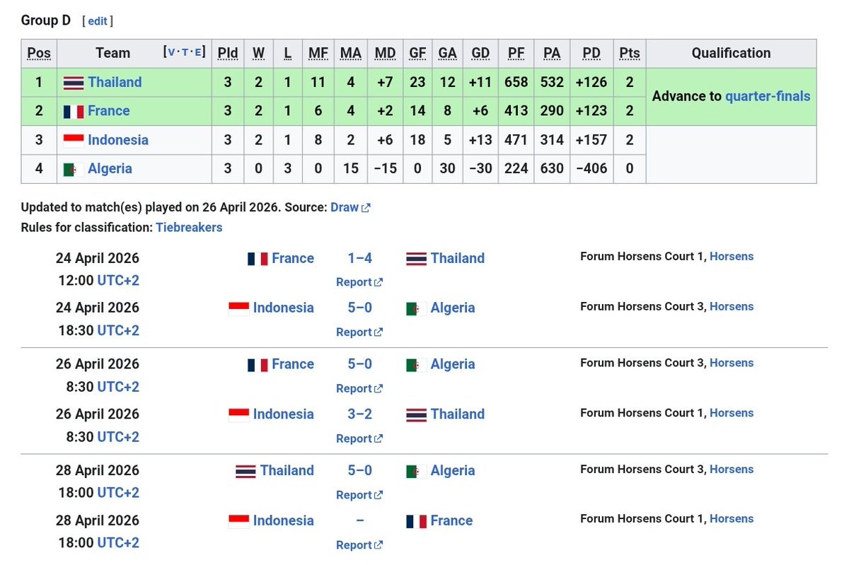 Extra Time Indonesia tweet media