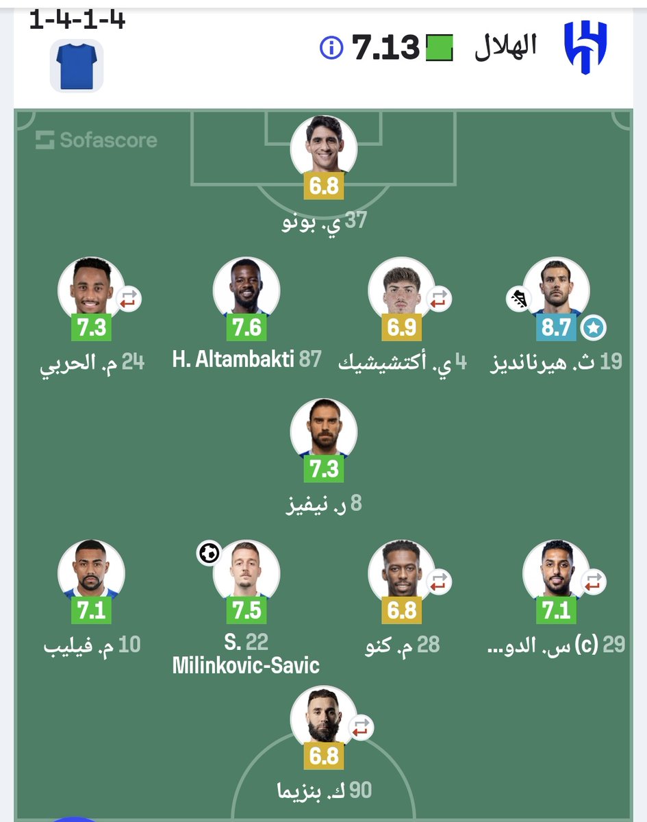 فهد الهلالي tweet media