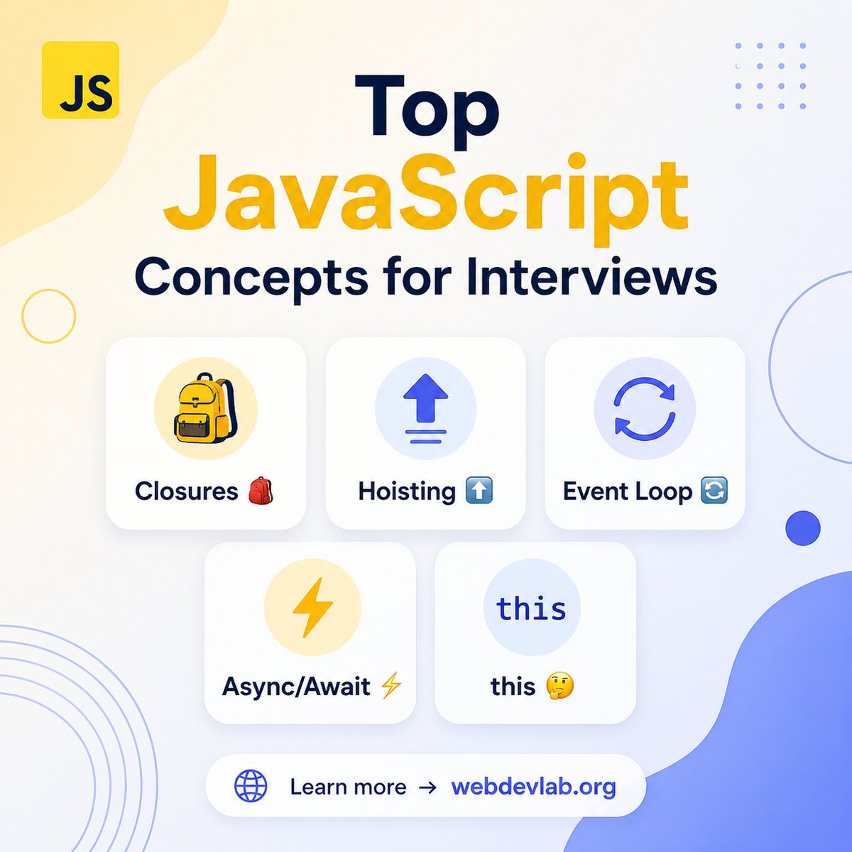 shayon_md's tweet image. Most devs use JS daily but don’t get the core concepts.

Focus on:
Closures 🎒 
Hoisting ⬆️ 
Event Loop 🔁 
Async/Await ⚡
this 🤔
Don’t memorize—understand why.

Learn more 👉 webdevlab.org

Which concept confused you most? 🤔

#javascript #devs