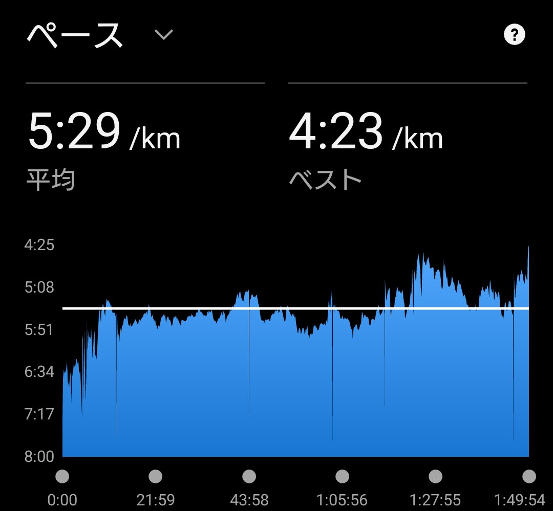 やすらぎ治療室 tweet media