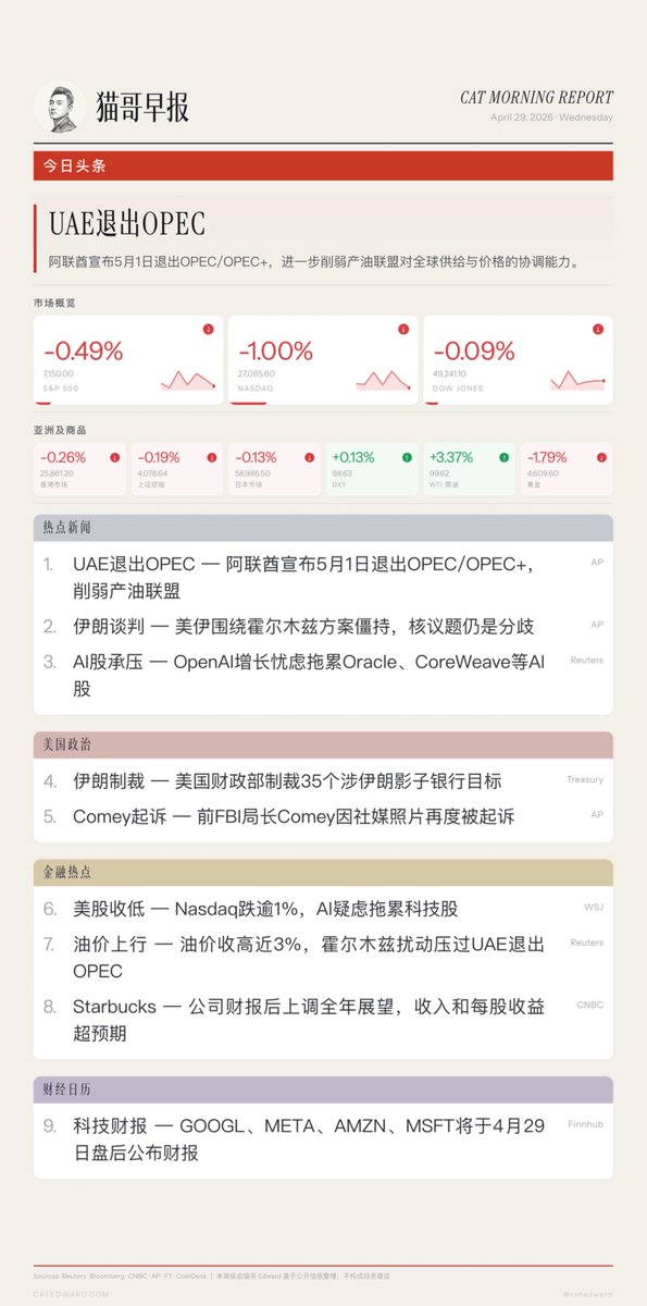 Alpha Cat tweet media