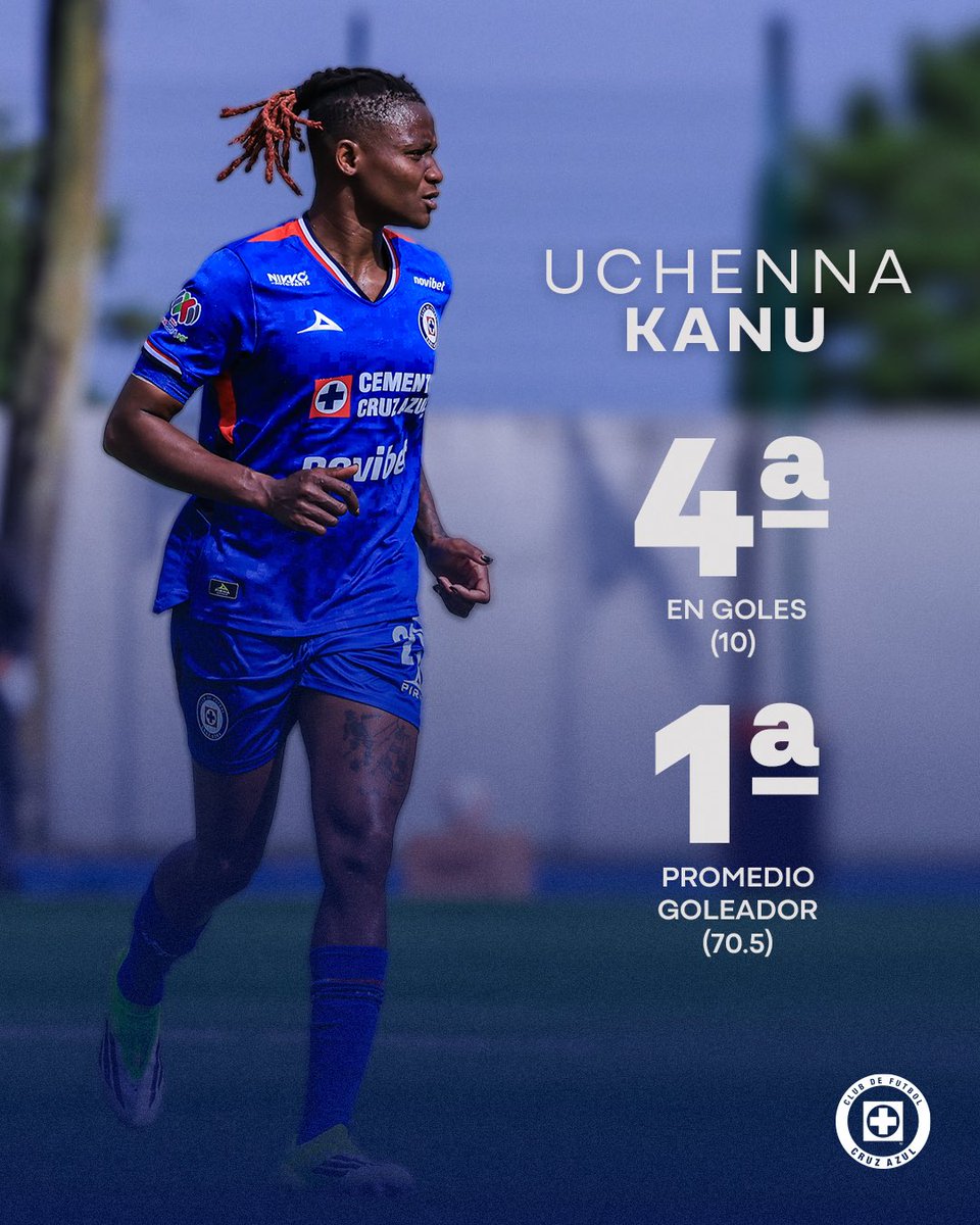 CRUZ AZUL FEMENIL tweet media