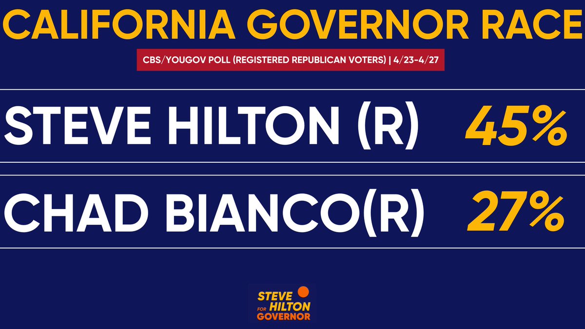 Steve Hilton tweet media