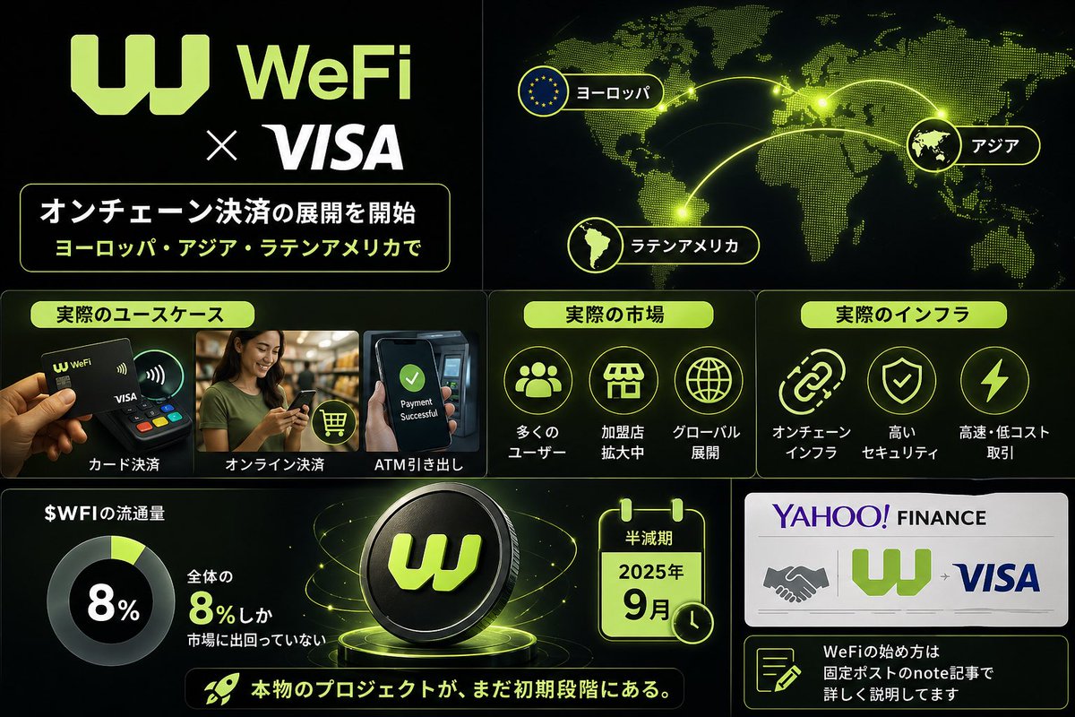 あんぽん⑩｜WeFi🔫Rank4🚀 tweet media