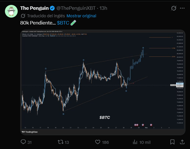 LoboSRF 🐝 tweet media